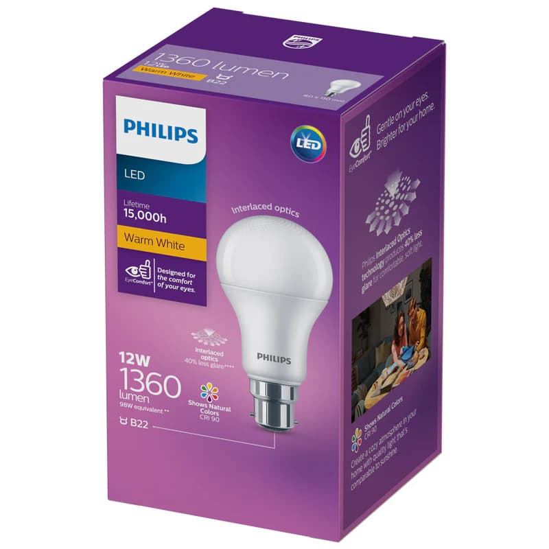 A close up of light bulb packaging showing the CRI rating and lumen output on the label